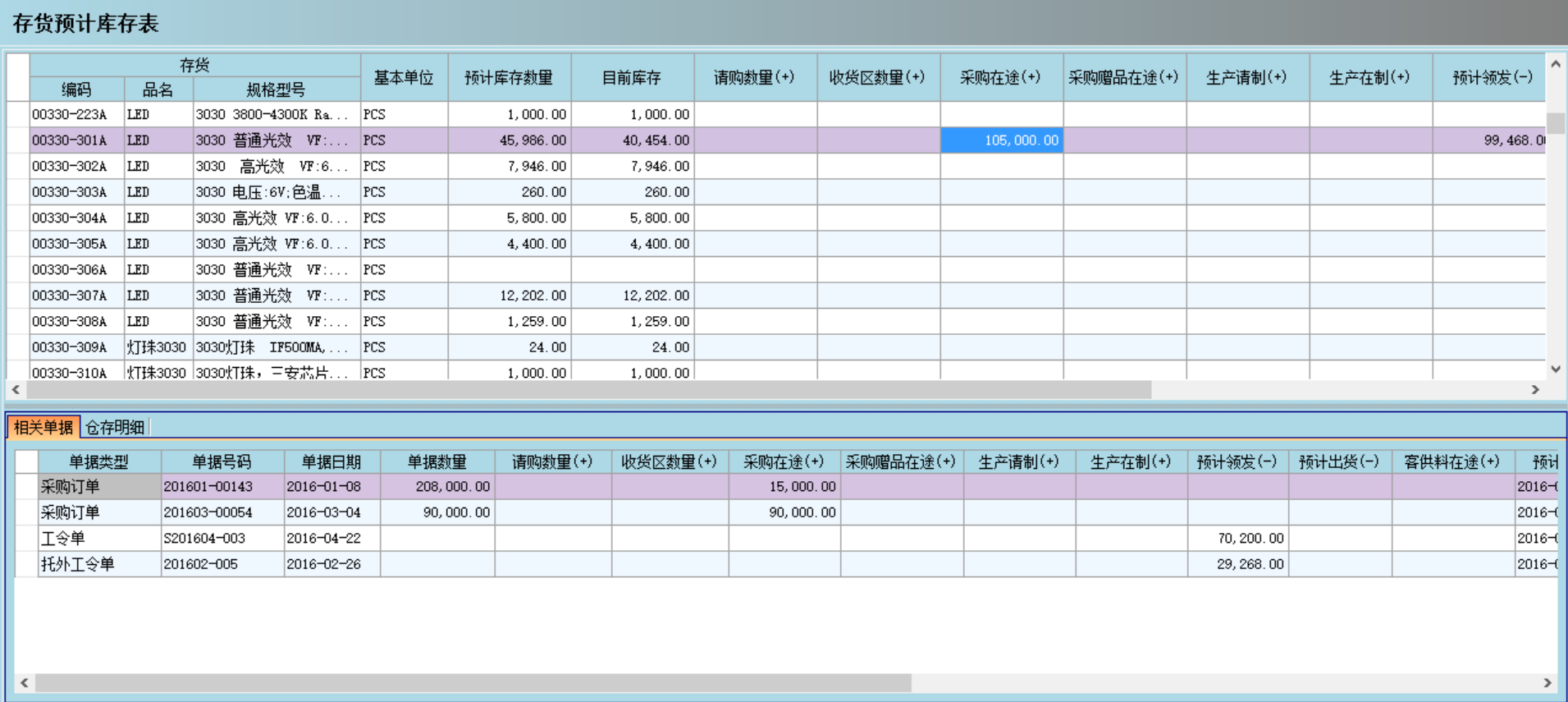 华体会·官方版网站登录入口-华体会(中国)
是否能帮助企业实现零库存?