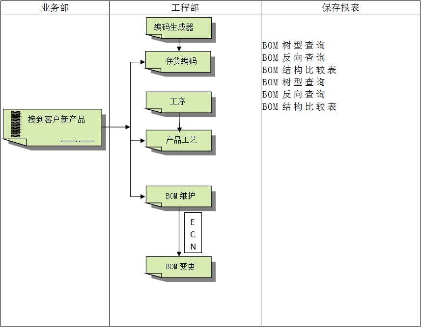 华体会·官方版网站登录入口-华体会（中国）
具有哪些特点?