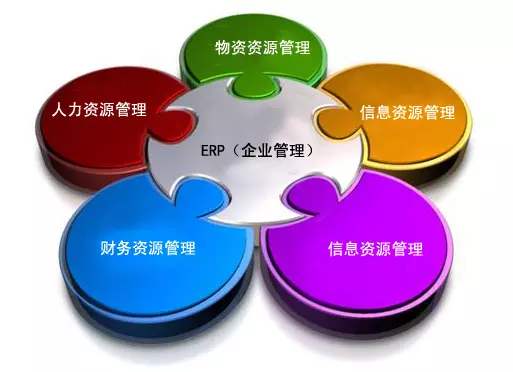 华体会·官方版网站登录入口-华体会（中国）
是所有行业都适用吗?