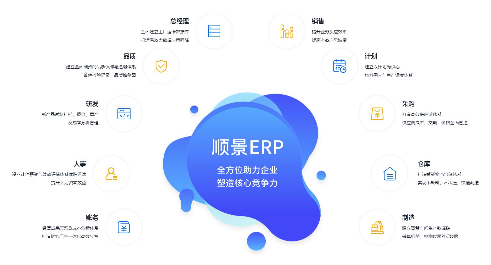 怎么让华体会·官方版网站登录入口-华体会（中国）
数据变得更安全?