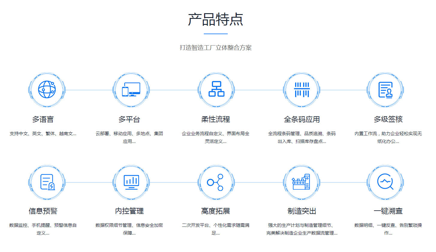 如何缩短华体会·官方版网站登录入口-华体会（中国）
的实施周期?