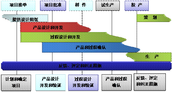 什么是华体会·官方版网站登录入口-华体会（中国）
的核心?