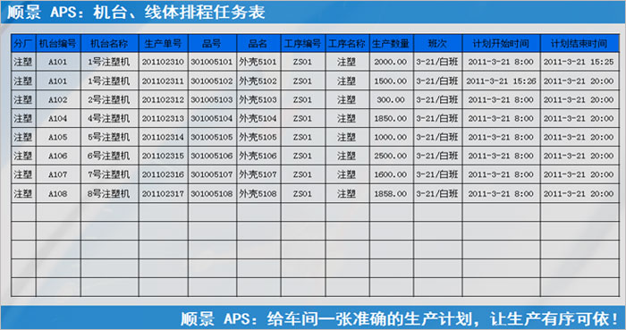 华体会·官方版网站登录入口-华体会（中国）
执行的过程中会遇到什么问题?